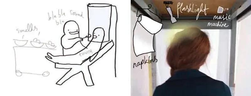 食物设计案例,健康饮食的设计意图