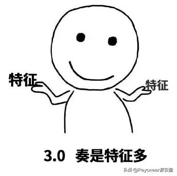 传统电商外贸出口流程,跨境电商和外贸电商的区别