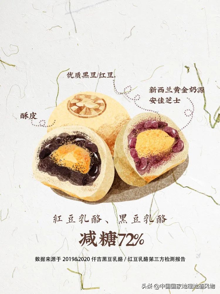 月饼的演变史,人类演变史