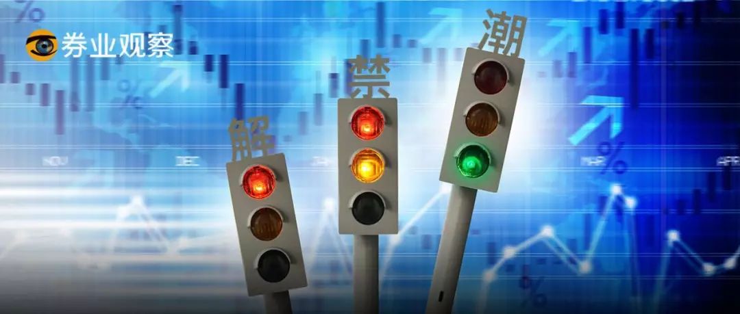 券商股遭密集减持机构仍看好后市,券商股去年4季度遭机构清仓减持