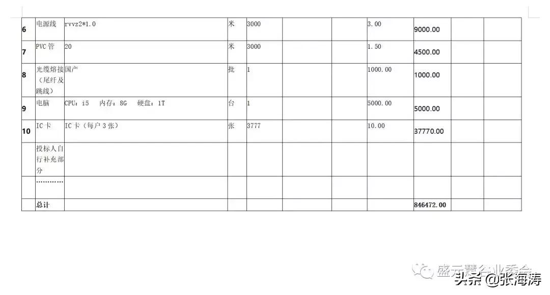 物业小区维修服务方案,物业设施设备维修计划