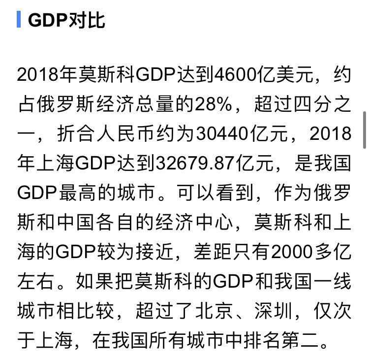 俄罗斯顶级城建,俄罗斯城市建设怎么样