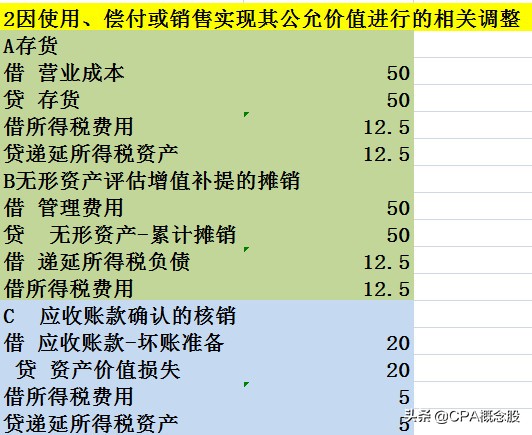 康缘药业的一季度分析,康缘药业2018业绩预告