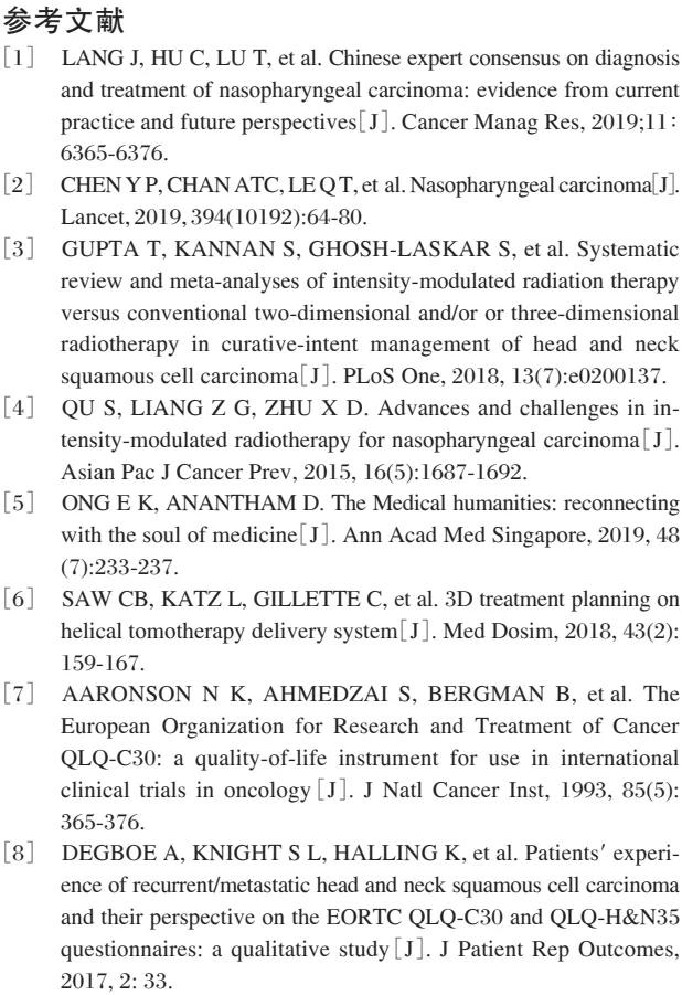 鼻咽癌放疗后遗症越来越严重,影响鼻咽癌放疗预后的因素