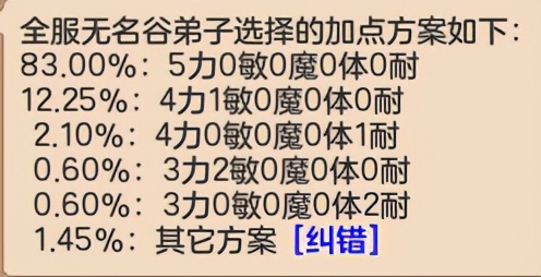 修补匠流派,修补匠前期值得养成吗