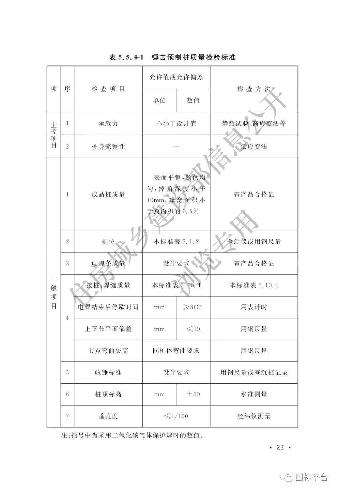 地基基础施工质量验收标准2018,gb50202-2018建筑地基基础验收