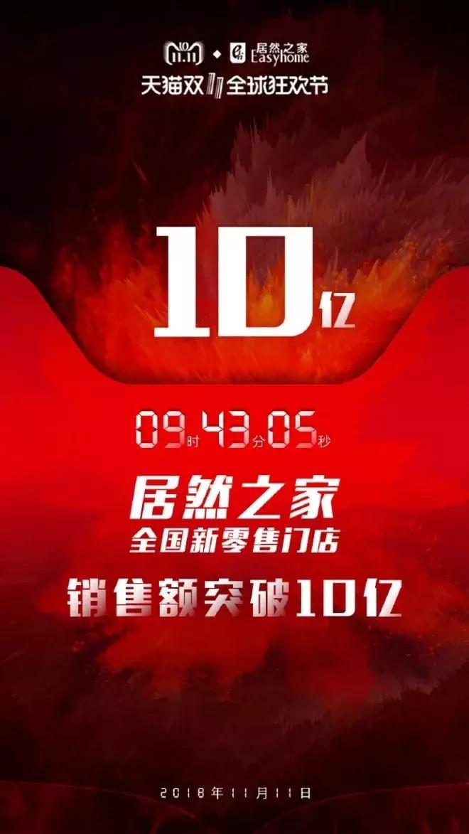 你是东方不buy，还是鳌拜（allbuy）？这里有双十一的最新战绩！