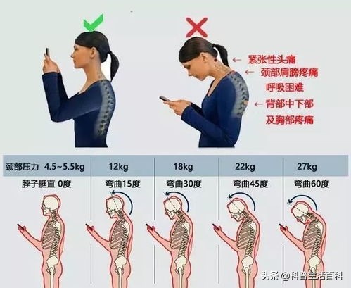 长期用电脑肩颈疼痛怎么治疗,长期电脑工作肩颈痛按摩