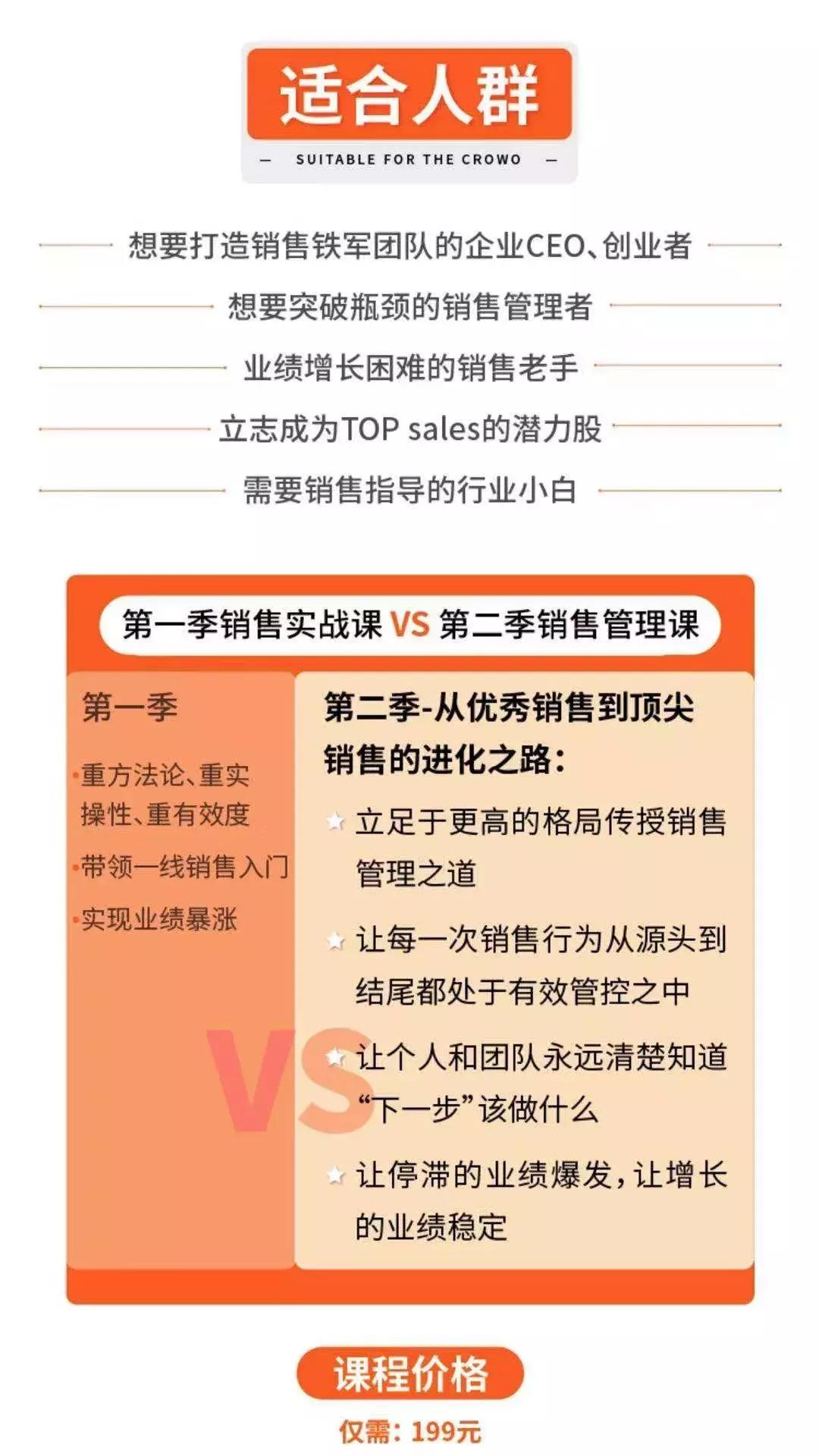 从借钱开始的生活,阿里的销售有多难