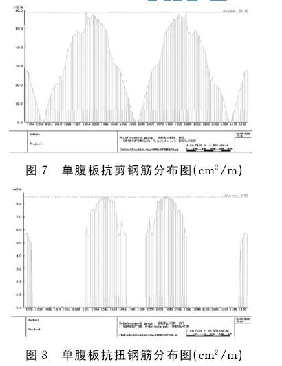 小曲线桥梁预制梁架设方案,小曲线半径箱梁预制方法
