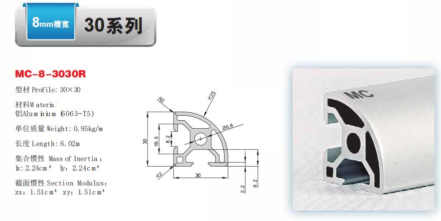 工业铝型材欧标和国标的优缺点,淄博欧标工业铝型材价格
