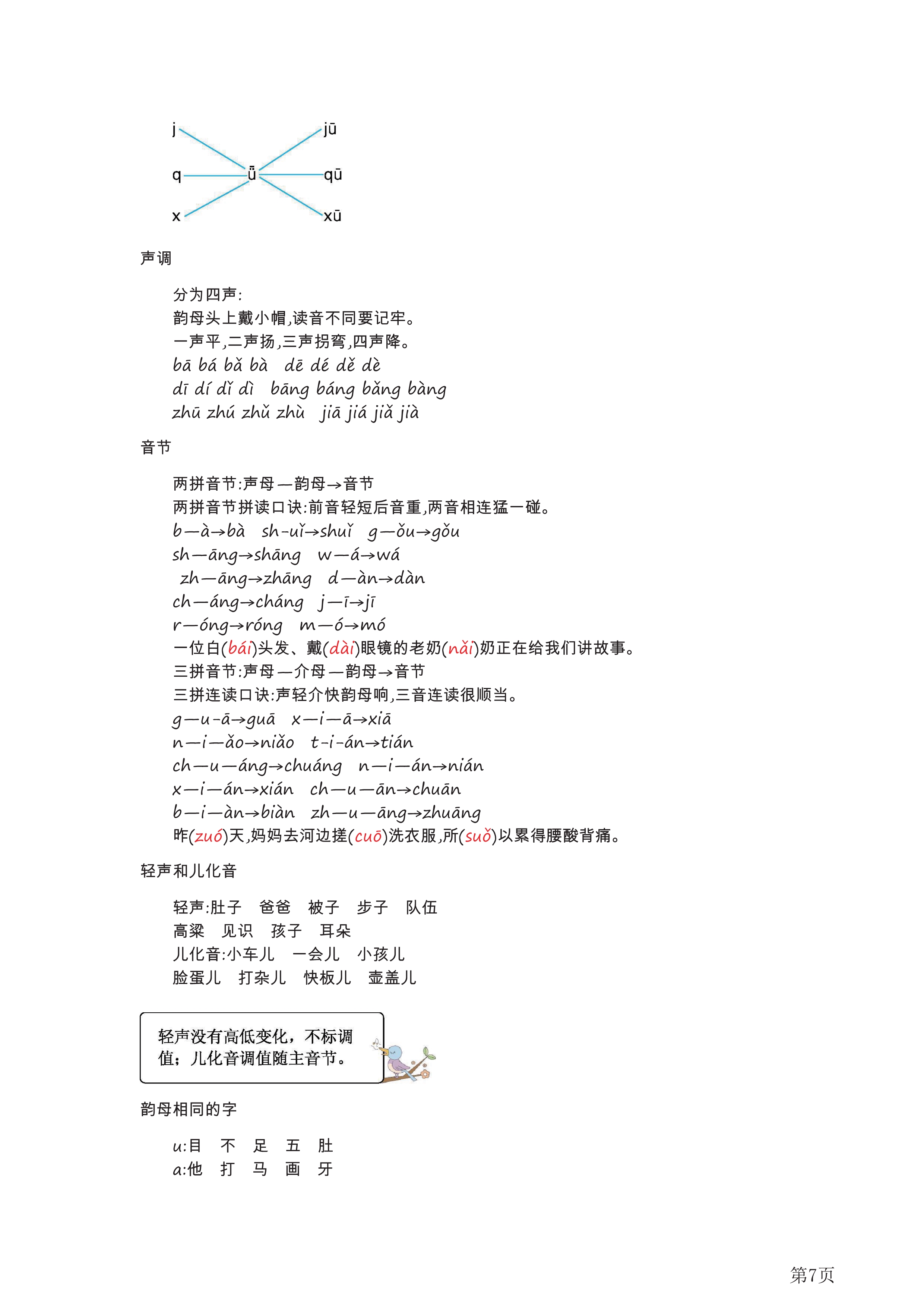 一年级语文下册第一单元重点知识,一年级下册语文1到4单元重点归纳