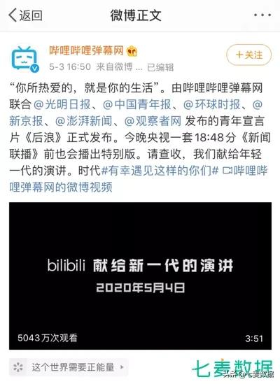 轻量“吃鸡”火热，以“快”获量？B站《后浪》引发*载下**量上升