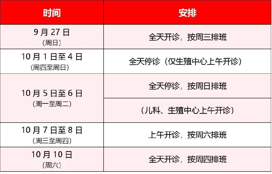 广州三甲医院放假吗,广州医院什么时候放假