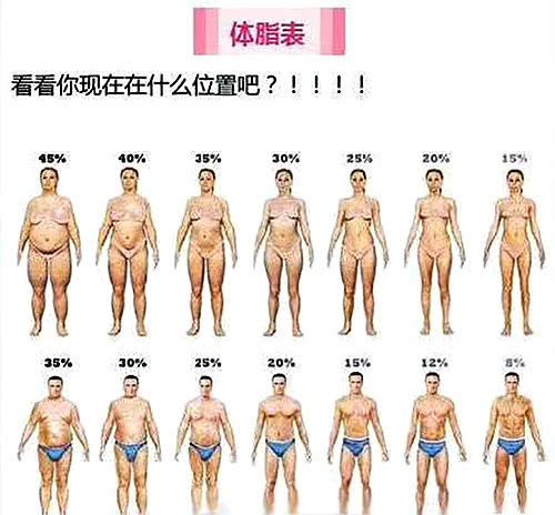 用10分钟练腹肌锻炼方法,魔鬼腹肌训练7天练出腹肌男