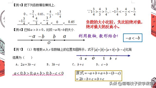 六年级数学绝对值经典题目,六年级下数学绝对值