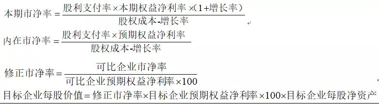 cpa财管主观题评分标准答题技巧,cpa财管不会做题可以学下一章吗