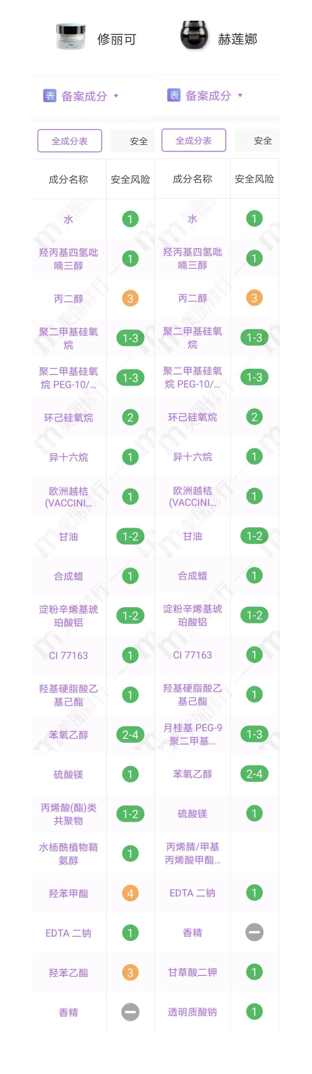 玻色因黑绷带好用吗,黑绷带玻色因真的那么好用吗