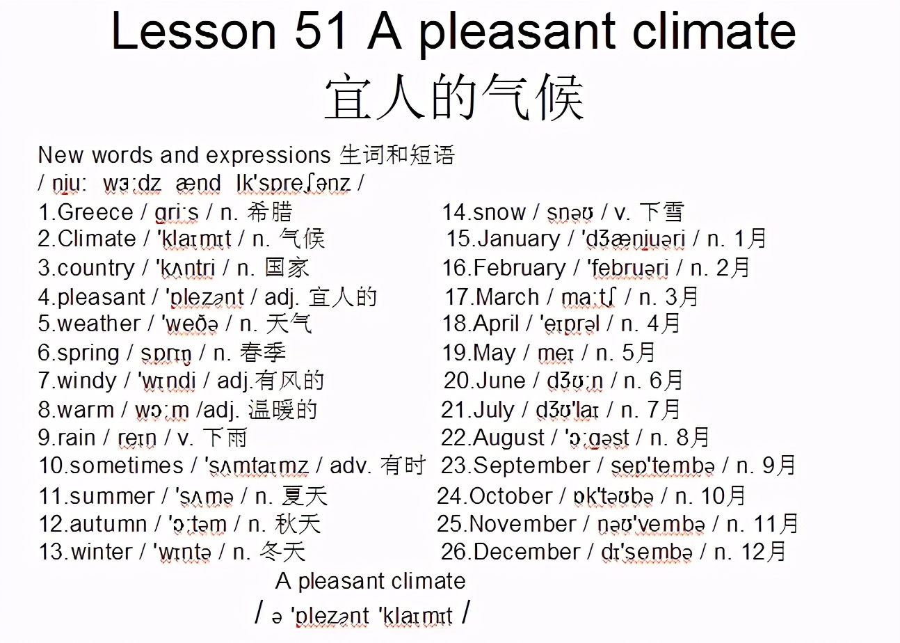 新概念英语第一册，音标课件自学整理Lesson51Apleasantclimate