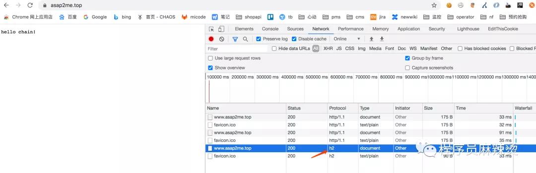 http2.0属于哪一层协议,http2.0的优化内容