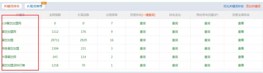 龙城老板会：新手也能学号视频引流，霸占搜索入口