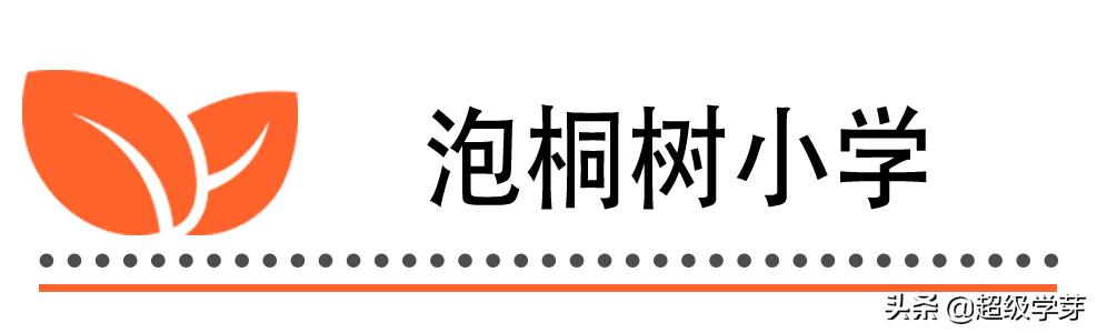 青羊区学区房二手房,成都青羊区性价比最高的学区房