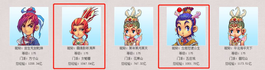 姊﹀够瑗挎父鍥芥湇绗竴浜斿紑闃靛,姊﹀够瑗挎父鍚勫ぇ绁炶豹涓婃灦瑁呭