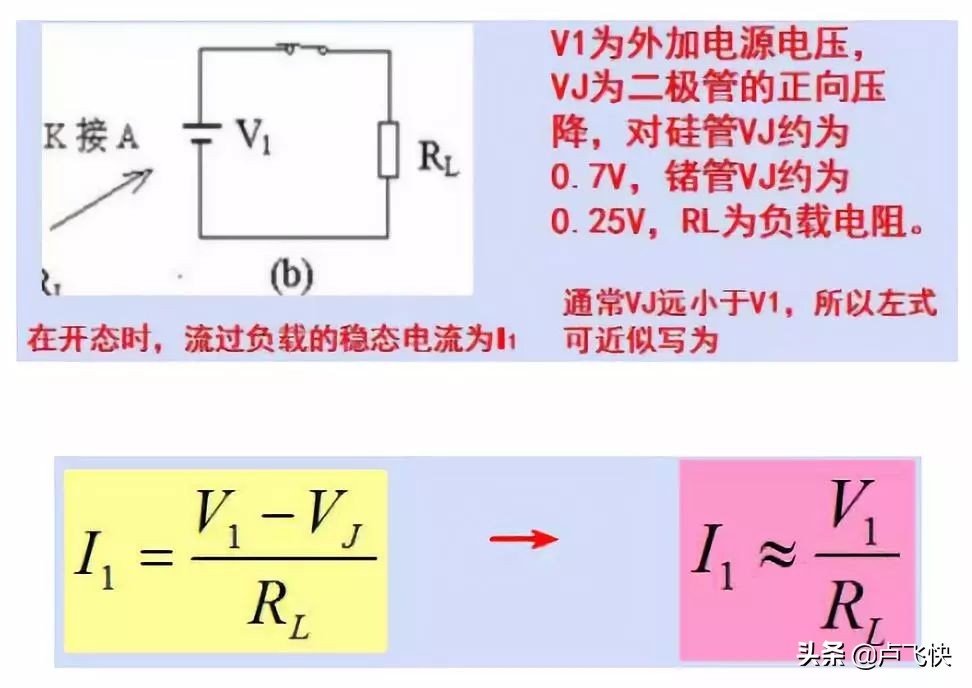 二极管开关有哪些,二极管的开关作用