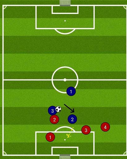 实况足球手游如何防守补位,pes实况足球10技巧