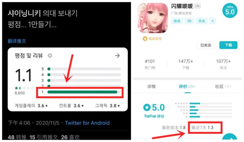 3款新游*载下**破千万，2020年被大厂青睐的女性向领域有何变化