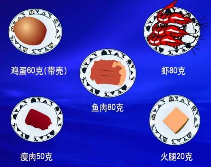 尿毒症血透病人饮食注意事项,高血压尿毒症透析饮食怎么吃