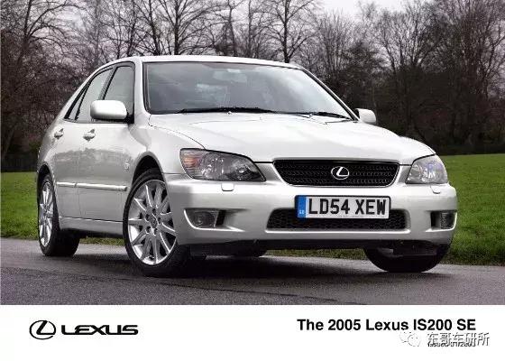 漂移传奇怎么买车,想学汽车漂移要具备什么样的资格