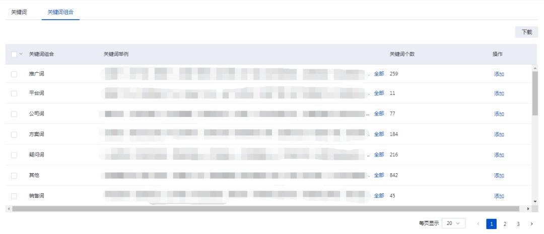 搜索广告｜百度搜索推广选词，最新选词的5种方法和5个维度
