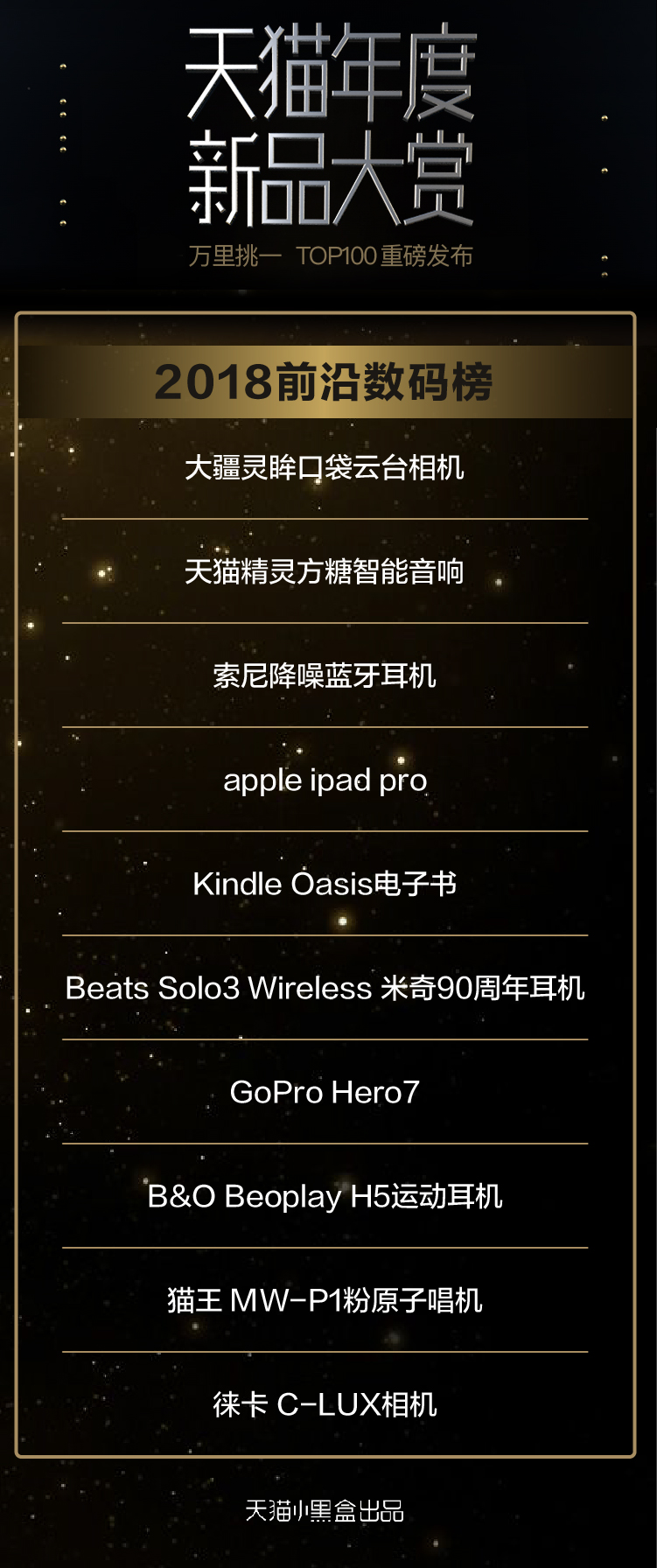 天猫新品排行榜前十名,天猫2020top100品牌