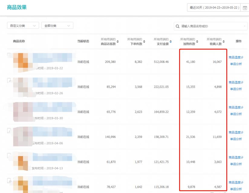 如何提升淘宝手淘首页流量,淘宝运营者如何引爆手淘首页流量