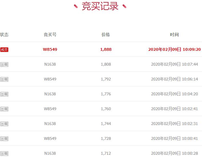 范思哲手表2000多开箱,范思哲限量版手表99枚