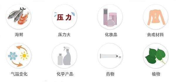 皮肤问题反复出现是怎么回事,皮肤瘙痒反复发作是什么原因