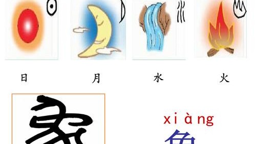 中国字从象形演变,象形字拼音