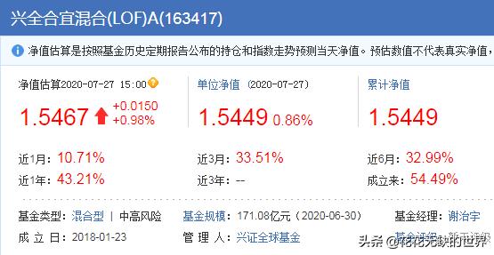 恒生科技指数今日最新点数,恒生科技指数今日最新情况