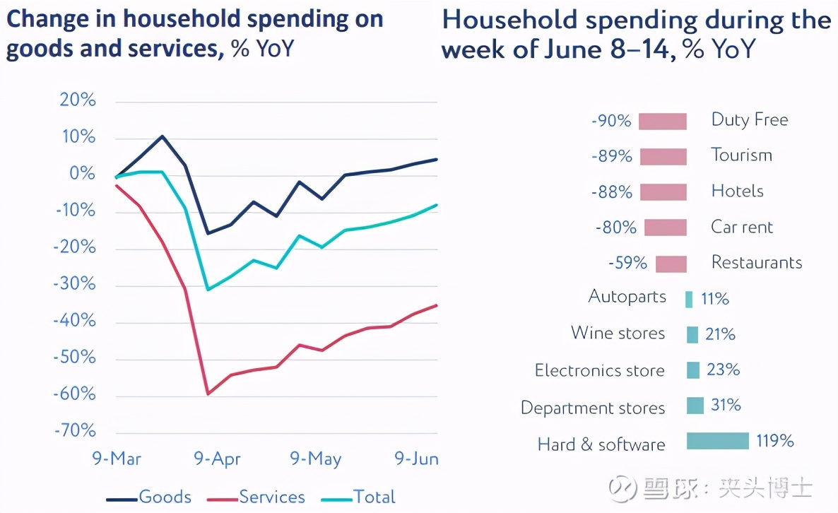俄联邦储蓄银行解析,俄罗斯联邦储蓄银行对欧洲的影响