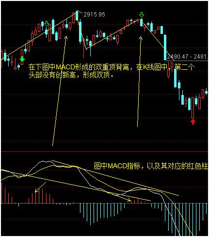 终于有人把股票讲明白,股市到6千点时什么股票涨得多