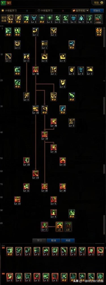 dnf技能加点男大枪,dnf漫游加什么技能点