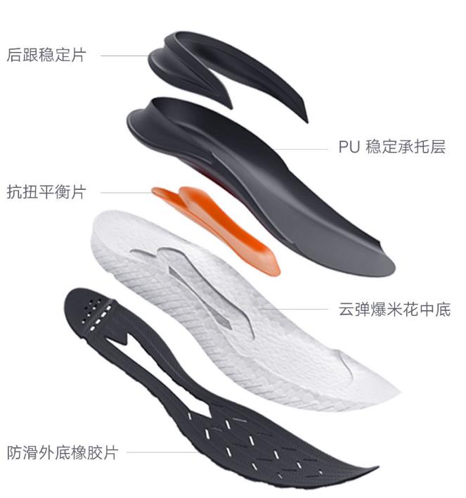 阿迪达斯boost科技弊端,阿迪达斯boost二手