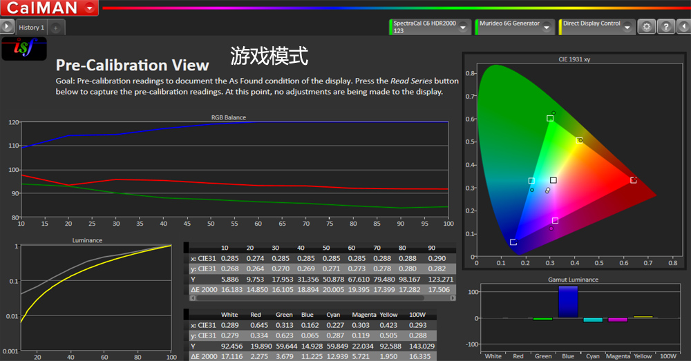 奥图码uhz886是哪年生产的,奥图码uhz886镜头是什么材质