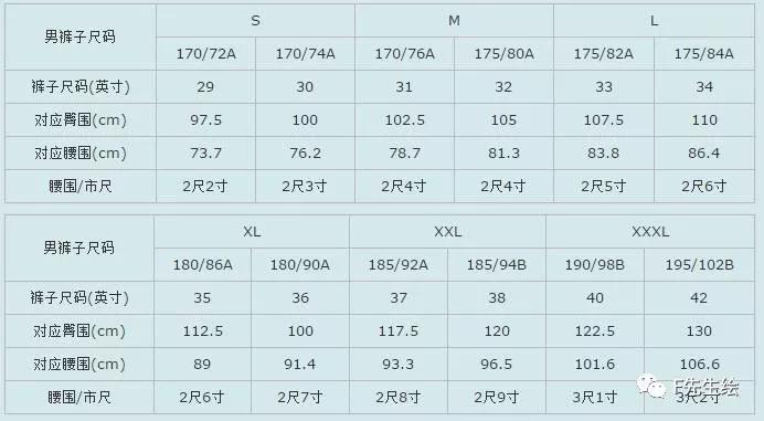 服装人必懂的面料知识大全,服装人必看的20条法则
