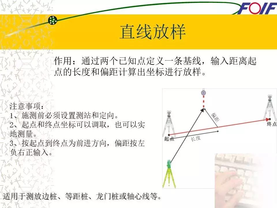 全站仪经纬仪水准仪的作用和图片,经纬仪全站仪图片对比