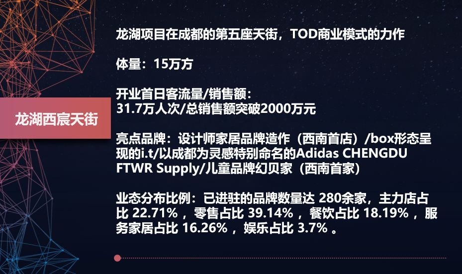 2018成都球队,2018年成都人口总数是多少