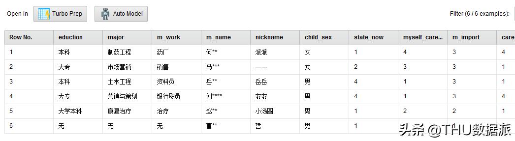 数据挖掘怎么学,手把手教你做数据挖掘