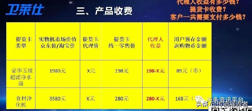 广东卫莱仕净水器免费领取,免费送1980元净水器