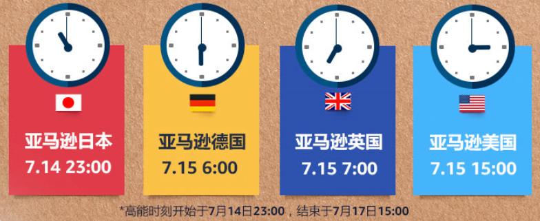 亚马逊prime会员怎么领取战地1,2023亚马逊prime会员日